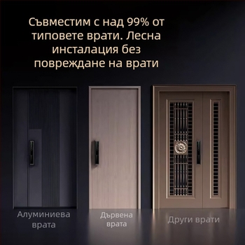 Tuya умна брава с разпознаване на лица, видеодомофон с котешко око, защита срещу кражба и достъп чрез пръстов отпечатък