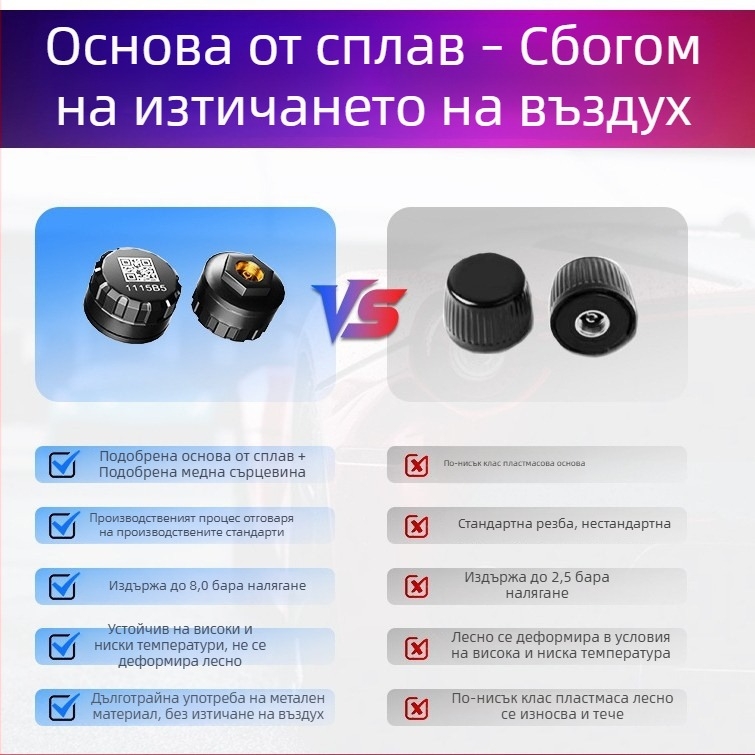 Bluetooth монитор за налягането в гумите за мотоциклети и превозни средства с две и четири колела, външен безжичен TPMS, съвместим с мобилен телефон, персонализиране
