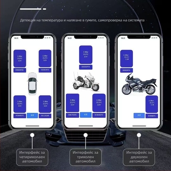 Преносима TPMS система за мониторинг на налягането в гумите с Bluetooth, свързване към мобилен телефон, за автомобили и мотоциклети