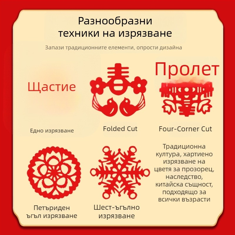 Прозоречни хартиени изрезки в кутия – мотиви на 12-те знака от китайския зодиак, DIY новогодишен декор