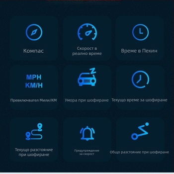 Автомобилен HUD дисплей за проекция на скорост и одометър – модел H2o, GPS вход, USB захранване, HD резолюция, универсален за всички модели