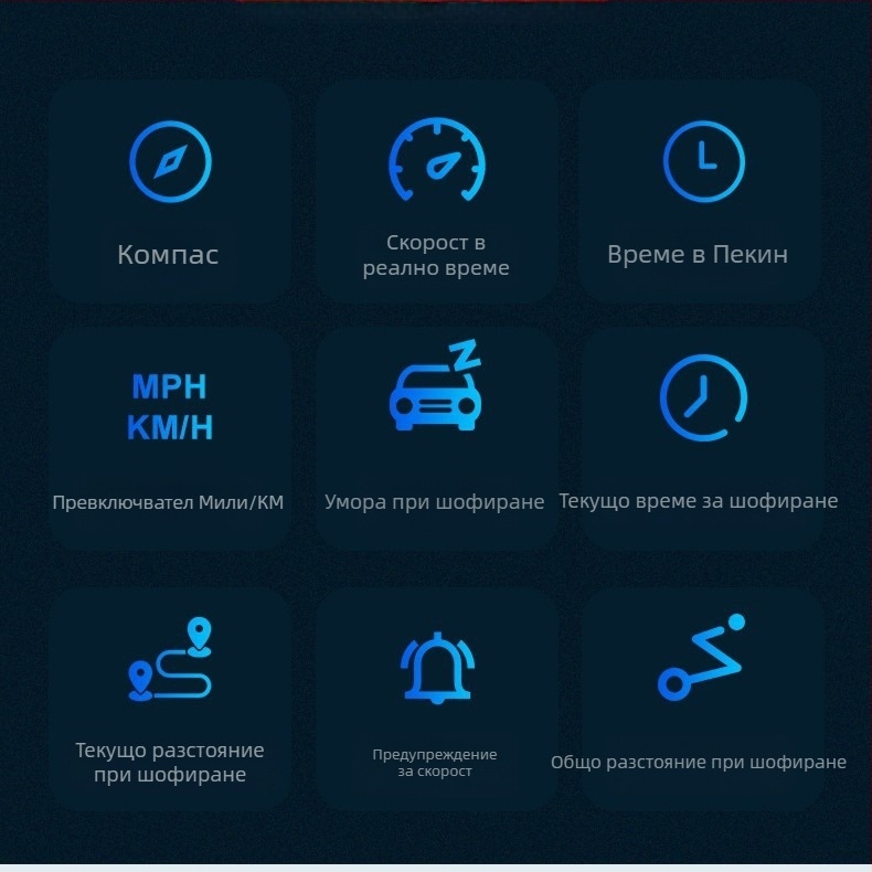 Автомобилен HUD дисплей за проекция на скорост и одометър – модел H2o, GPS вход, USB захранване, HD резолюция, универсален за всички модели