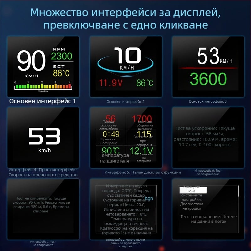 Автомобилен LCD монитор P10 с TFT екран, резолюция 320x240, вход OBD2