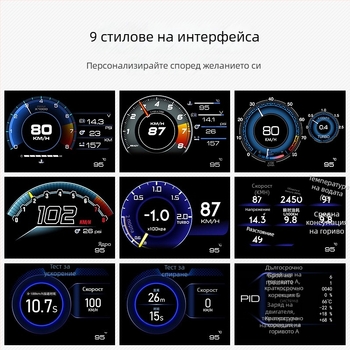 OBD инструмент HUD за автомобил — Kuyoule, PC+ABS, модел A501, OBDII съвместим, тегло ~150 g