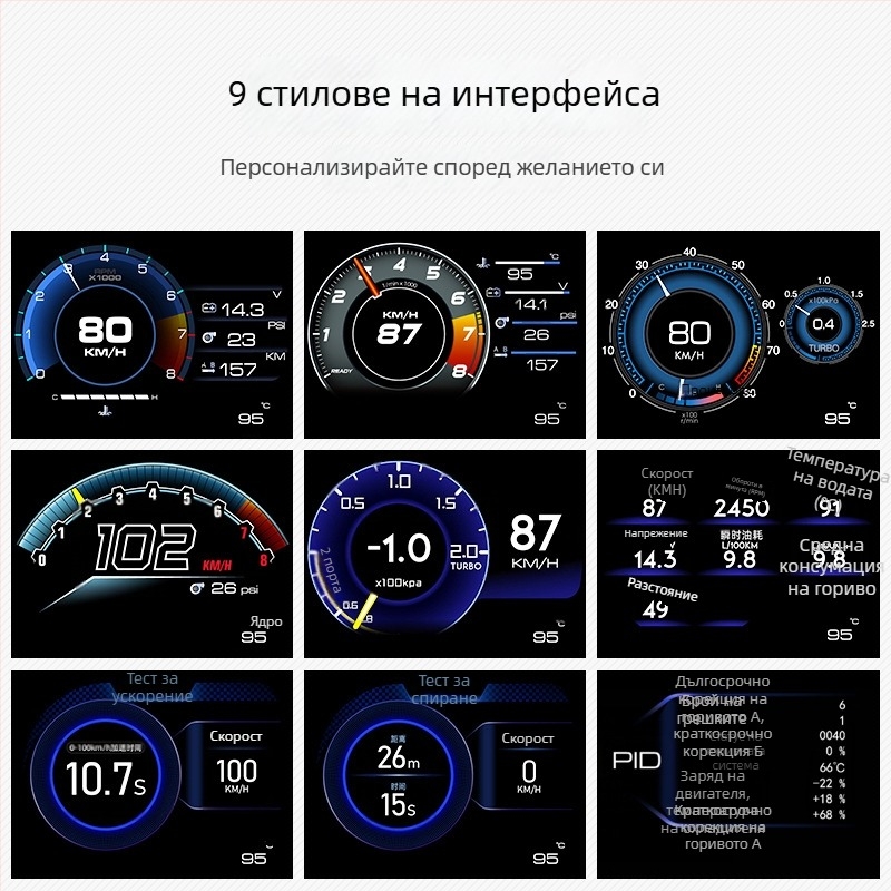 OBD инструмент HUD за автомобил — Kuyoule, PC+ABS, модел A501, OBDII съвместим, тегло ~150 g