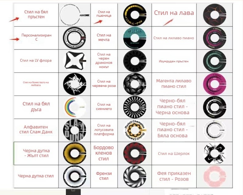 Капачки за джанта за Tesla Model Y/Model 3 • ABS • произход Danyang (Tesla • ABS • Model Y/Model 3 • Danyang)