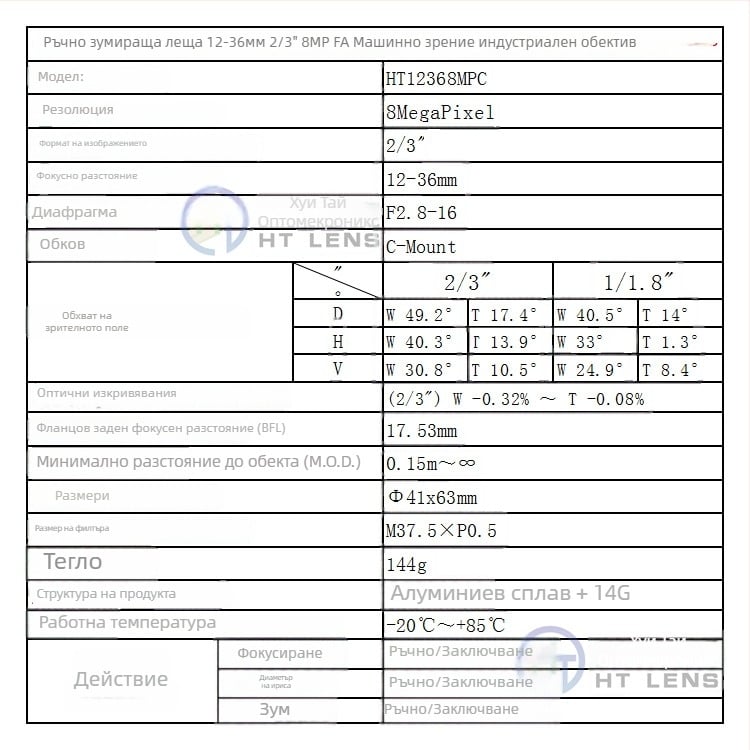 Индустриален обектив за машиновидение, 12-36 мм, C-mount, ръчно увеличение, 2/3-инчов сензор, минимално фокусно разстояние 0,15 м