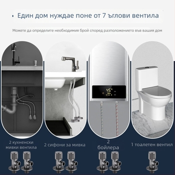 Прав ъгълен вентил с вход и изход, меден, вградена инсталация, работно налягане 1.0, стандартен вътрешен диаметър, подходящ за кухня, тоалетна и душ.