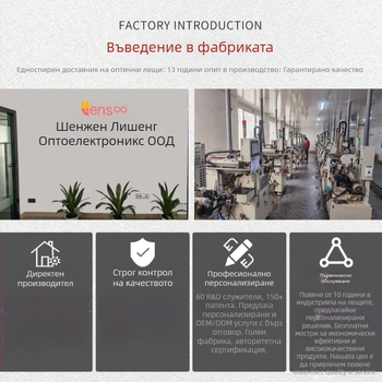 Losoo Фиксиран обектив за панорамно IPC – 210° широк ъгъл, фокусно разстояние 1,3 мм, диаметър на филтъра 14 мм, структура на обектива 6G, близко фокусиране 30 мм