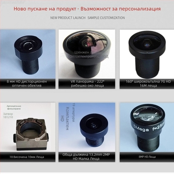 Losoo Фиксиран обектив за панорамно IPC – 210° широк ъгъл, фокусно разстояние 1,3 мм, диаметър на филтъра 14 мм, структура на обектива 6G, близко фокусиране 30 мм