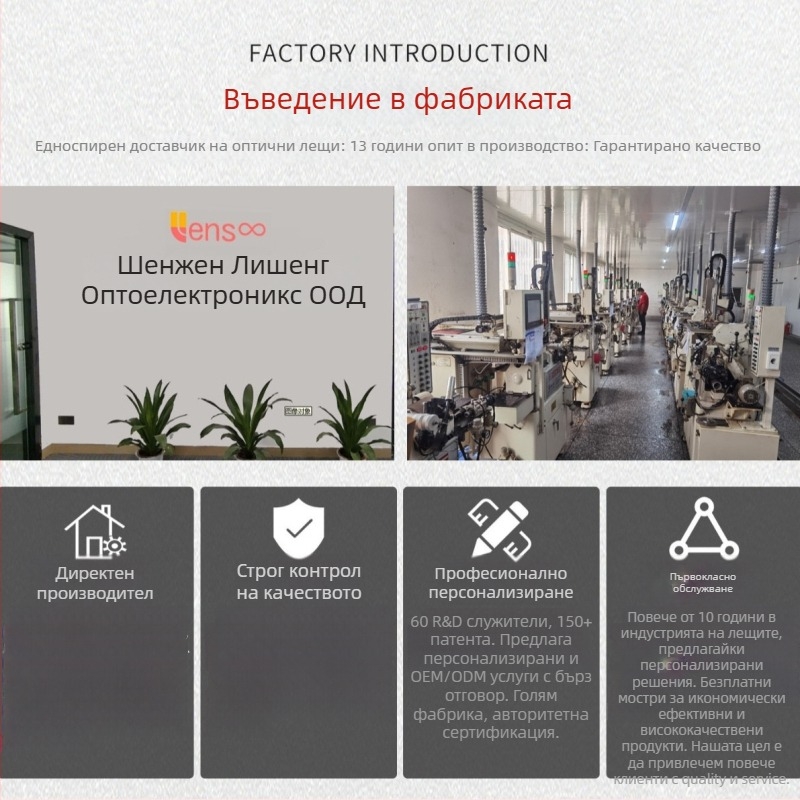 Losoo Фиксиран обектив за панорамно IPC – 210° широк ъгъл, фокусно разстояние 1,3 мм, диаметър на филтъра 14 мм, структура на обектива 6G, близко фокусиране 30 мм