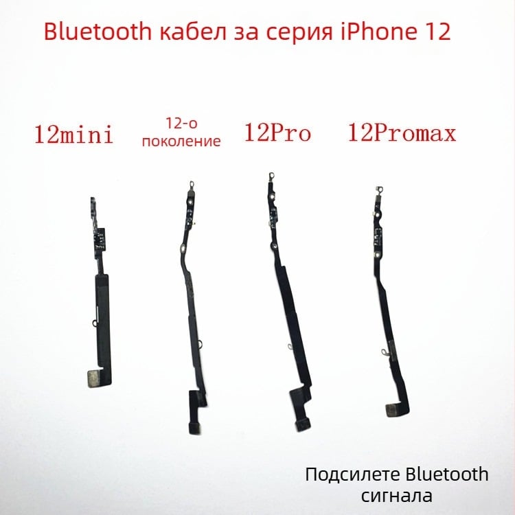 Сигнална линия за iPhone 12 серия — Royal head 12-PM