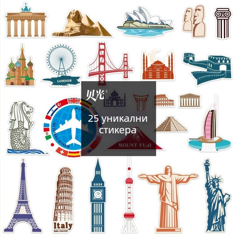 Персонализирани ретро градски стикери за багаж, тетрадка, скейтборд и китара – водоустойчиви декоративни панели. Спецификации: Марка Unique; Модел Other; Материал Other.