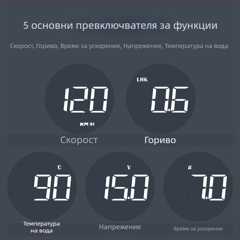 HUD дисплей за автомобил - OBD II инструмент, скорост, разход на гориво и температура на водата - модел B1, ABS+PC, USB захранване