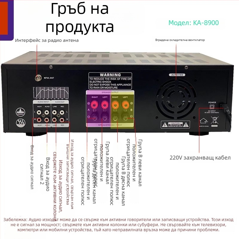 Starklok KA8900 четириканален домашен караоке усилвател с балансиран EQ, мощност 1000W, 4–16 Ω, честотен диапазон 20–20 kHz