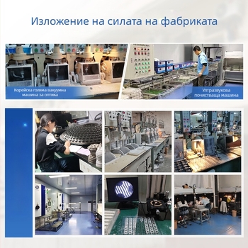 Лампа със звездна леща — амбиентна прожекция, съотношение 1:1.67, за заснемане на 10 мм филм, HD, без изкривяване