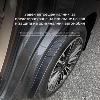 Wenjie M7 Калници за гуми – предни и задни защитни панели за колелата, пластмасови, съвместими с модели 24–25