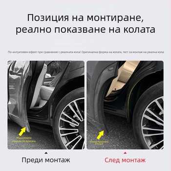 Wenjie M7 Калници за гуми – предни и задни защитни панели за колелата, пластмасови, съвместими с модели 24–25