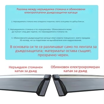 Дъждовна козирка за автомобил Wuling Light (Zhiguang) — комплект от 4 броя, акрил