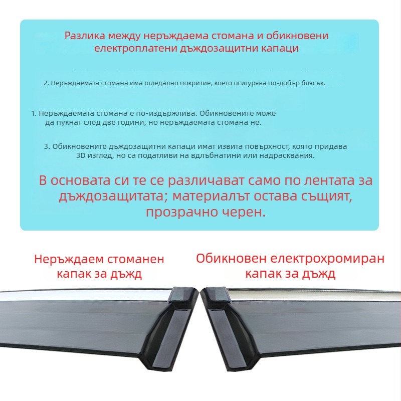 Дъждовна козирка за автомобил Wuling Light (Zhiguang) — комплект от 4 броя, акрил