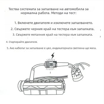 Детектор за автомобилни дефекти със тестер за свещи за запалване — Yishun, модел Spark plug tester, система за откриване: тестер за свещи