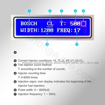 Тестер за импулс на инжектор за обща рейка – Tantesto Cri201, 240V, съвместим с Bosch/Siemens