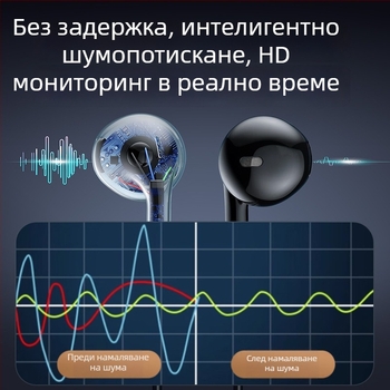 Kussel Безжична in-ear мониторна слушалка със приемник за аудио миксер и лайв запис, 3,5 мм жак, честотен диапазон 100 Hz–20 kHz, 1% изкривяване