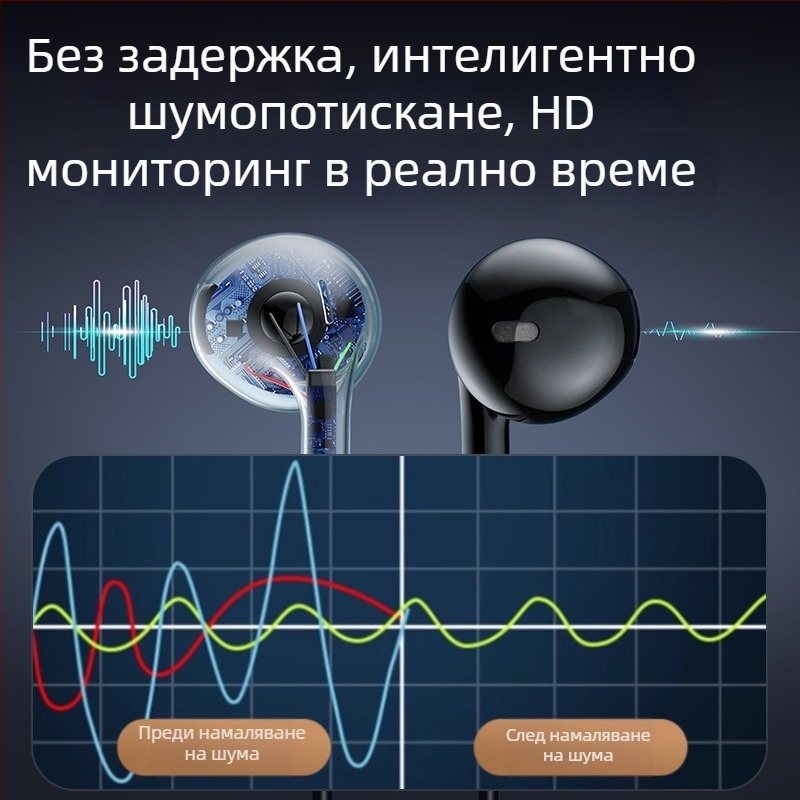 Kussel Безжична in-ear мониторна слушалка със приемник за аудио миксер и лайв запис, 3,5 мм жак, честотен диапазон 100 Hz–20 kHz, 1% изкривяване
