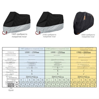 Покривало за мотоциклет — OEM, коприна полиестер, печат на лого поддържан, персонализирана тъкан, приложимо за мотоциклети