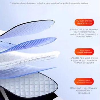 Master's Crown Предна покривка за предното стъкло на автомобила, дебел Oxford плат, телескопично монтиране, универсално съвместимо