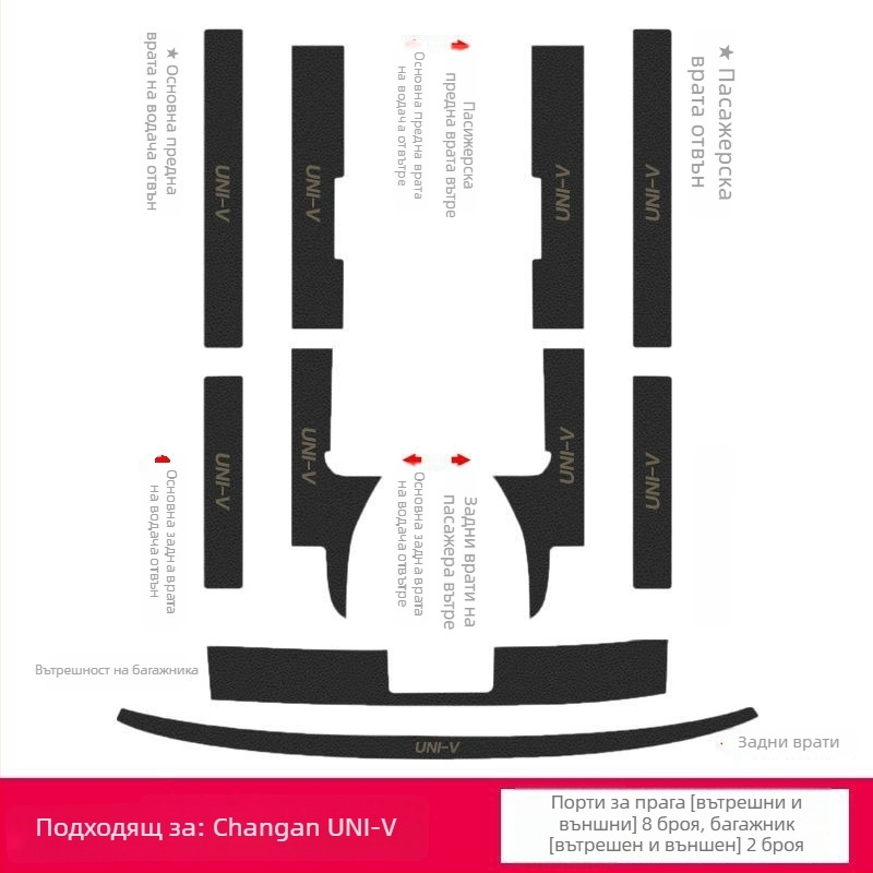 Автомобилен праг за врата – антихлъзгаща и антисблъсъчна защита, Mingyu, артикул pl661760619816, материал: Other