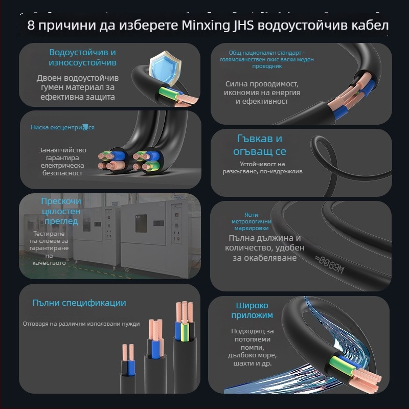 Захранващ кабел за потопяеми помпи, медни проводници без кислород, XLPE изолация, CCC сертифициран, Minxing Cable