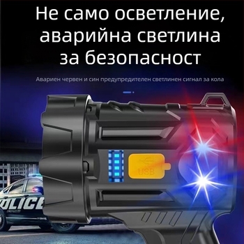 Фенер за къмпинг: ултраярка LED светлина, слънчево зареждане и ръчно задвижване, 20W, 4200 mAh, обхват над 500 м