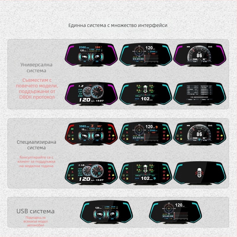 OBD LCD приборно табло, модел TCA02, захранване чрез OBD интерфейс, входен сигнал OBD, тегло 327 g
