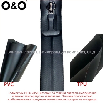 Найлонова TPU вакуумна компресионна торба за дрехи и чанти, водоустойчива, двойно затваряне (Материал: найлон; Стил: двойно затваряне; Функция: водоустойчив; Приложение: чанти, облекло)