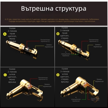 Monster 6.35 мм аудио кабел за микрофон и китара — 1/4-inch конектор, едноканален/двуканален, работна температура 0–100°C, фабрична инспекция
