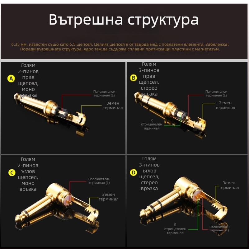 Monster 6.35 мм аудио кабел за микрофон и китара — 1/4-inch конектор, едноканален/двуканален, работна температура 0–100°C, фабрична инспекция