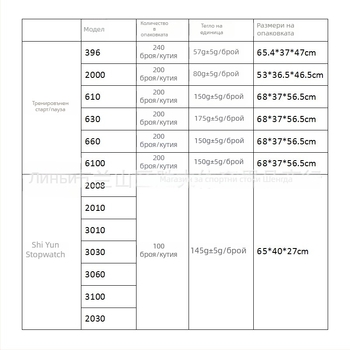 Електронен хронометър със ABS корпус, водоустойчив, пауза, антихлъзгаща повърхност, памет за обиколки 30/60/100, тегло 60 г