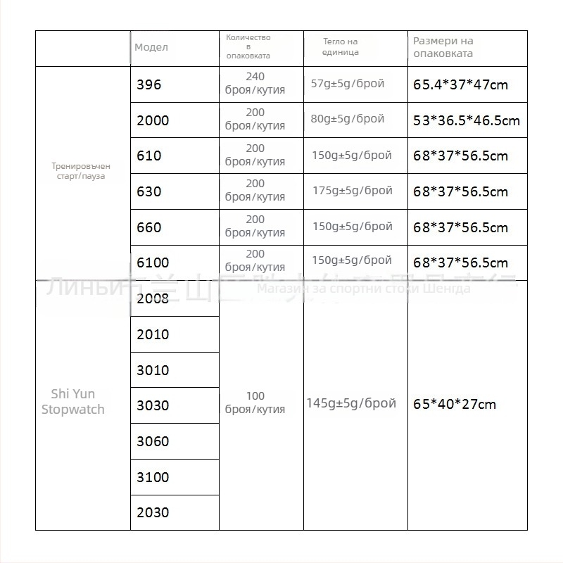 Електронен хронометър със ABS корпус, водоустойчив, пауза, антихлъзгаща повърхност, памет за обиколки 30/60/100, тегло 60 г