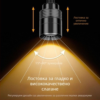 Мини аквариумен LED прожектор за аквариум, регулируем зум, 3W, PC, 0104-H прожектор, 200 g