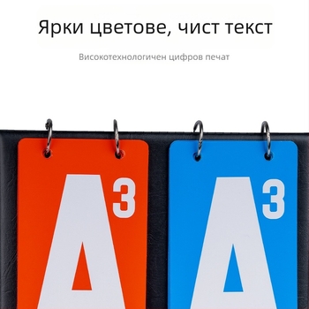 Guandan табло за отбелязване PVC – персонализируемо лого, лицензирана частна марка, предназначено за играта Guandan