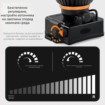 LED челна лампа, 5W, вградена батерия 3x AA, водоустойчива, 360° въртене, зарядно включено