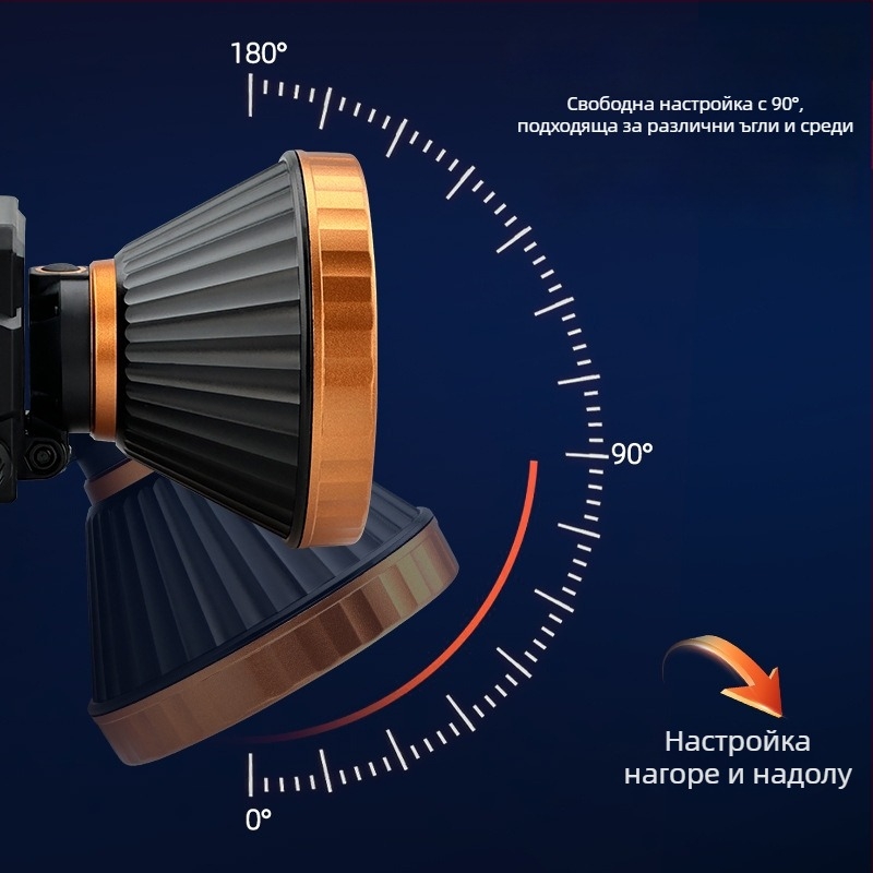 LED челна лампа, 5W, вградена батерия 3x AA, водоустойчива, 360° въртене, зарядно включено