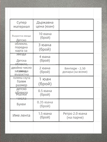 Флокиращ армбанд за номер на футболна фланелка – Defending Chapter 15, персонализируемо с лого, фен аксесоари за футбол, марка Fu Eagle