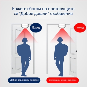 Индукционен звънец за вход с двупосочно приветствие, DH808 модел, захранване: батерия/мрежа, 6V-9V, различни мелодии звънеца, консумация 0.5