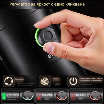 Мини светлина за стрийминг Yu guang, 10W, Type-C 5V-2A, 5500–5600K, преносимо LED осветление