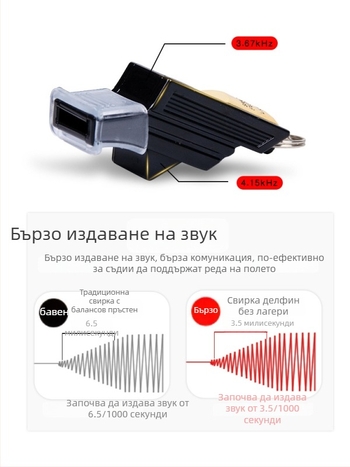 Свирка за съдия за футбол, баскетбол и волейбол — високочестотна безядрена конструкция за професионално обучение, ABS материал, печат на лого наличен
