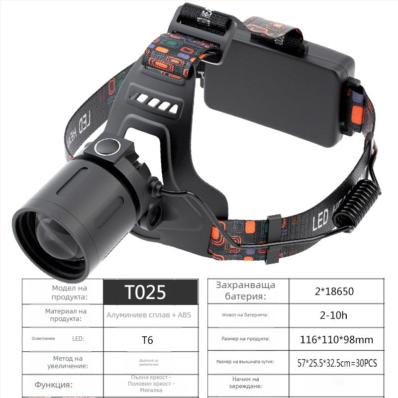 LED челна лампа за глава, ABS+алуминиева сплав, 2x18650 батерии, зарядна, LED осветление, обхват над 500 м