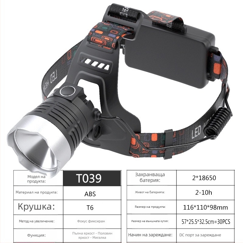 LED челна лампа за глава, ABS+алуминиева сплав, 2x18650 батерии, зарядна, LED осветление, обхват над 500 м