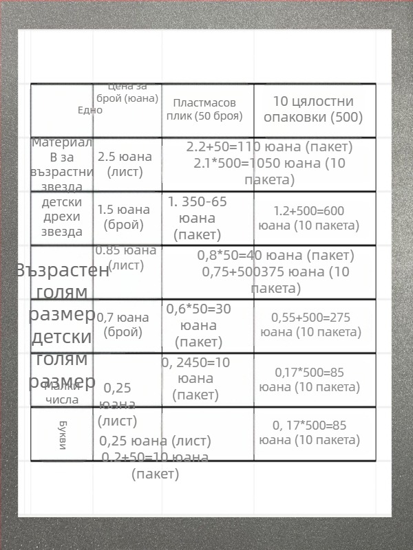 Силиконови номера и букви за фланелки с логото на Бразилия — топлопренос за футболни екипи